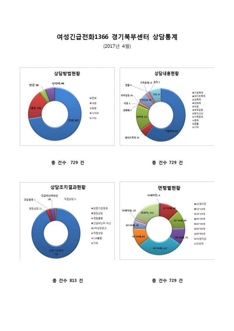 f9d97b0922b9a13e00dd5e77ce71e2ad_1494037