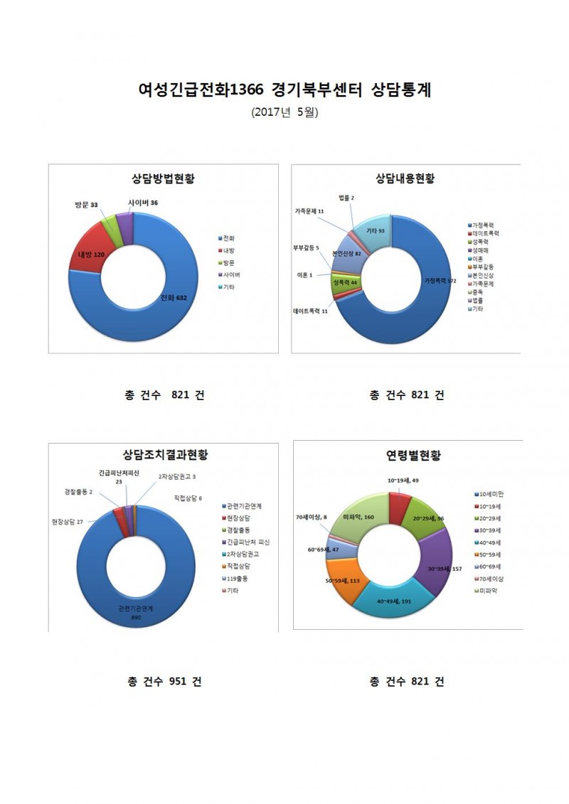 549e21c74f78e615b5a984f652da69d8_1496746