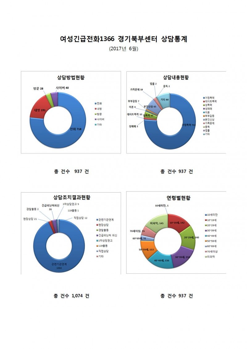 f936eec2d0307e4d8fe75a60389980dc_1499444