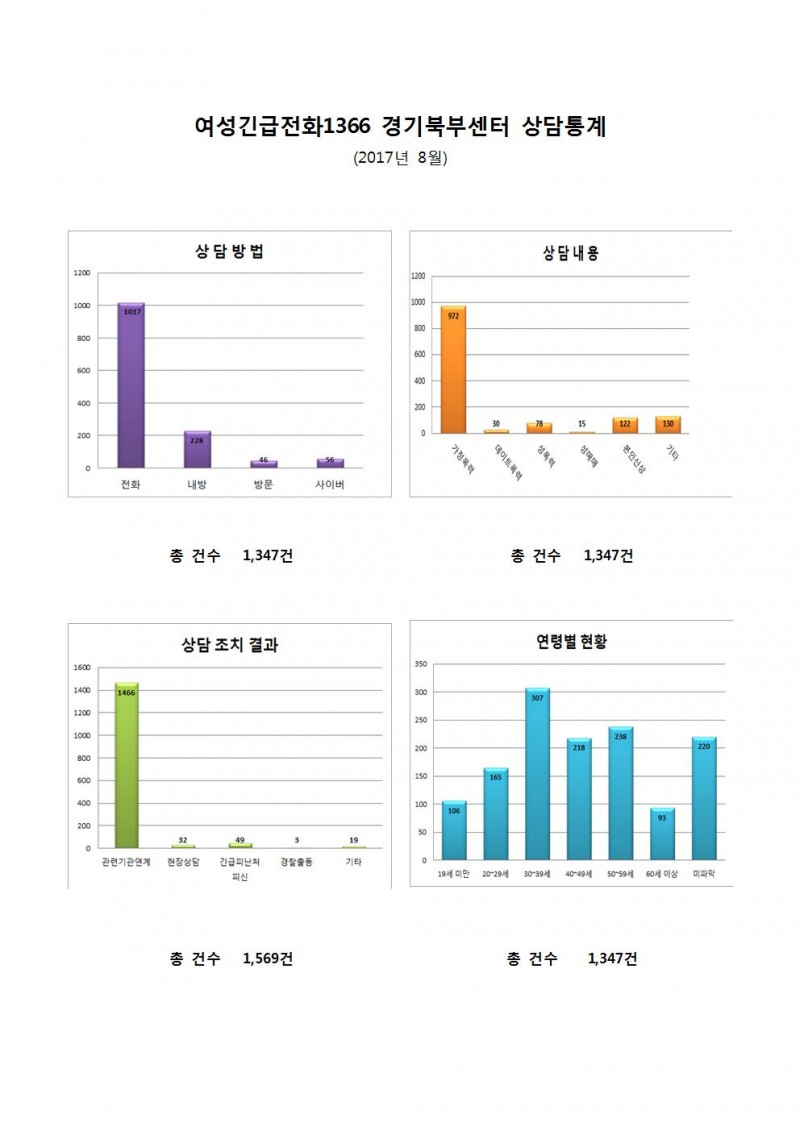 f9133149c993f5d13cf069f3c58b1e3d_1504910