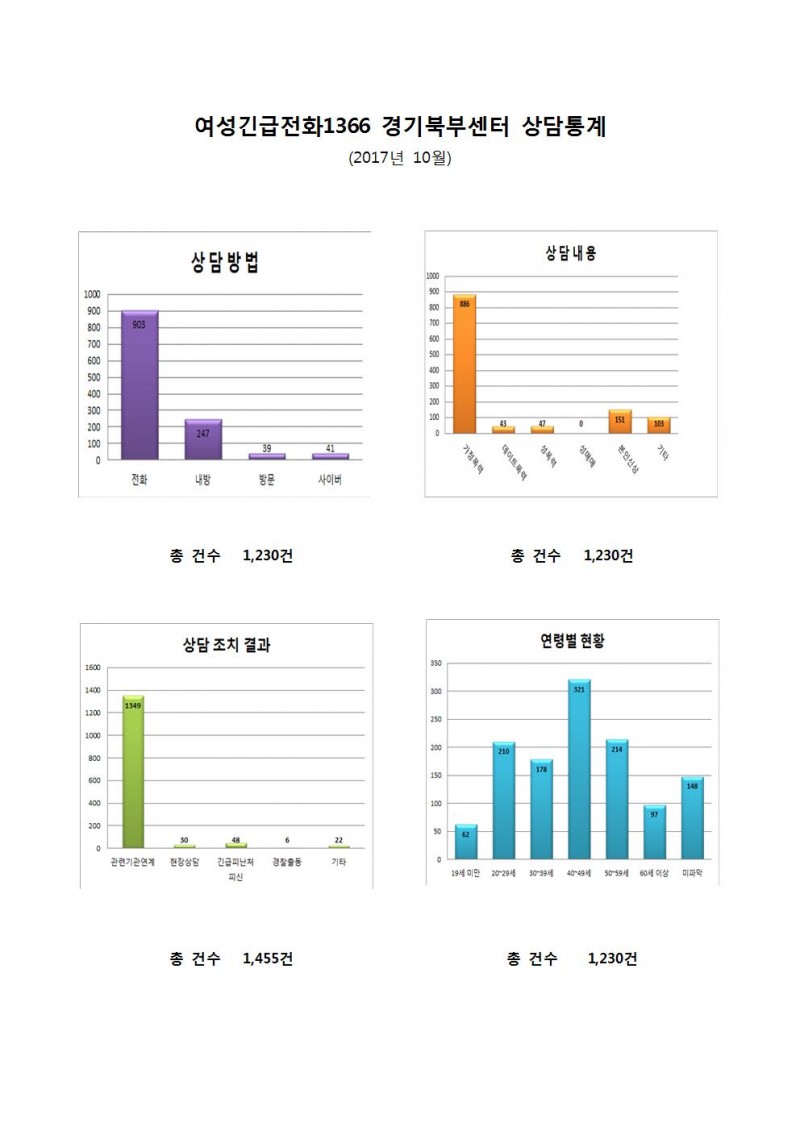 1e71060808a5820ef21bfeca4f587d4e_1510373