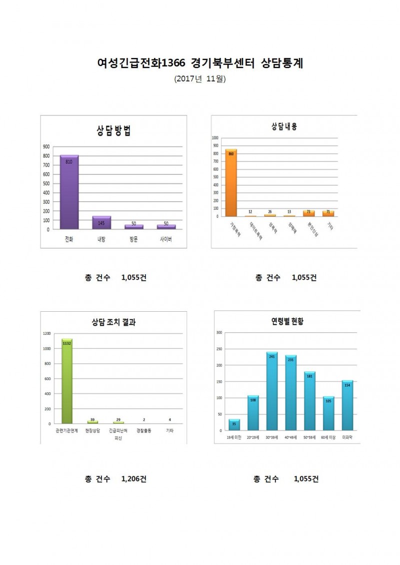 79808dde68d79d9ab609be5233e370d2_1512484