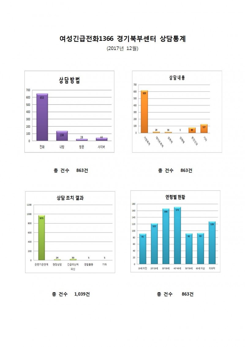 7f8bb5d81e01c52b19b7db57030e16b5_1515808