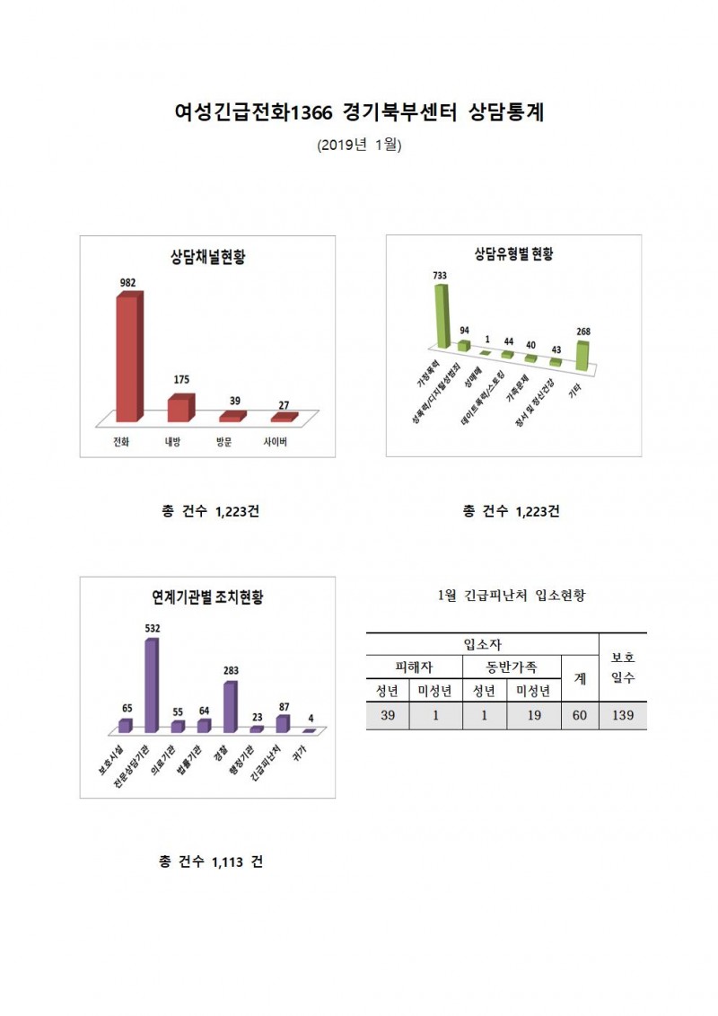 30fa8ab7686a490dfd681424c497645c_1549810