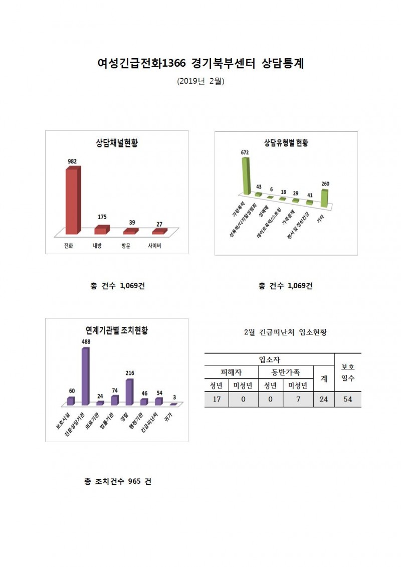 e298801e424f9422e8bb977da0a180e6_1552882