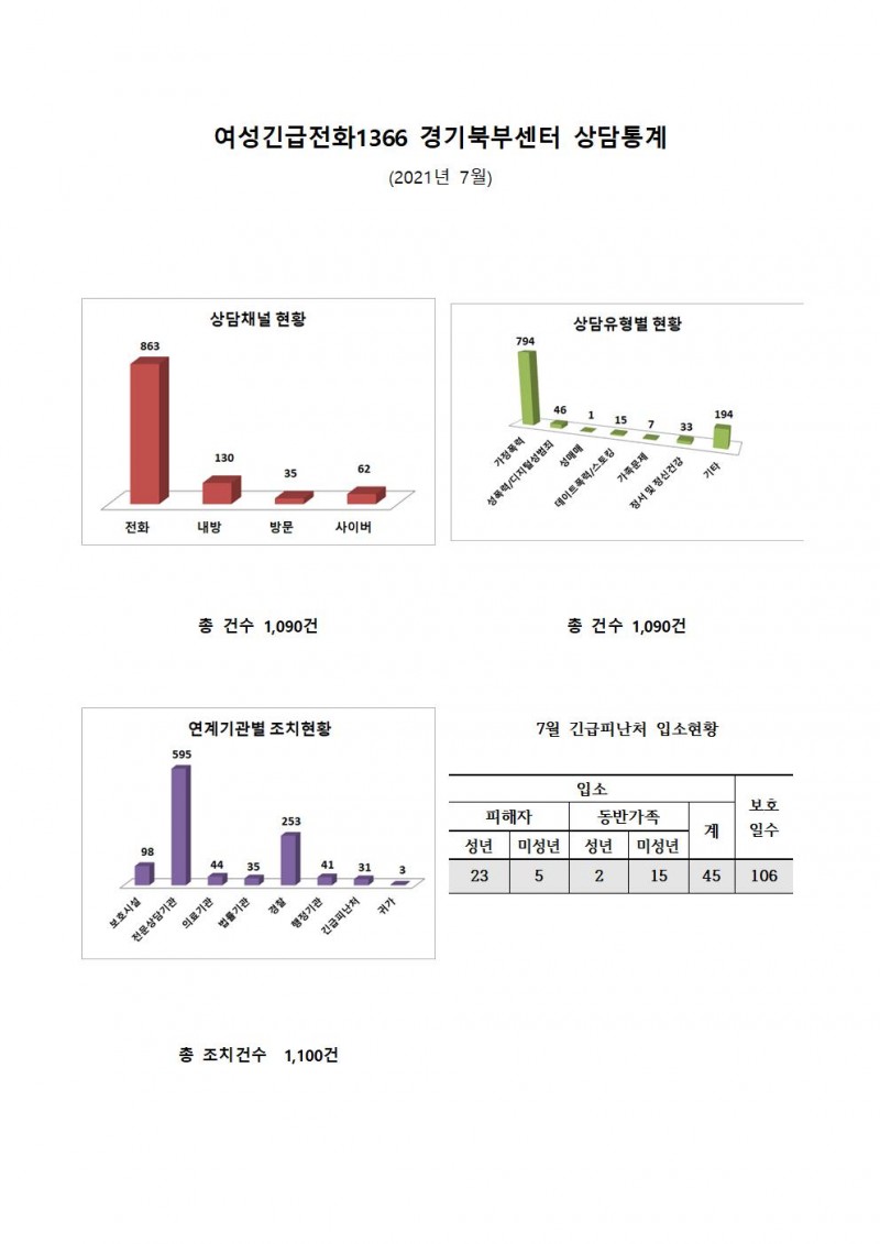 7d53b489c5c44795208e1ab828ac299c_1628040