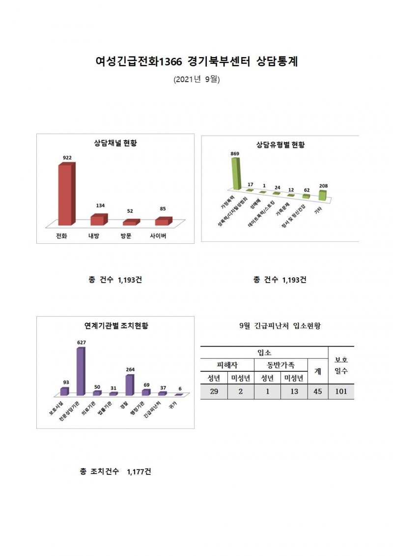 39b7e11a3e4a6e99eb06de6b50af1bad_1633582