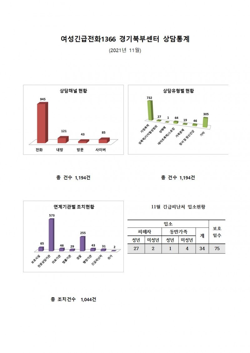 d9835ac1fdf1ba3e23bc5c818b99b3e2_1640823