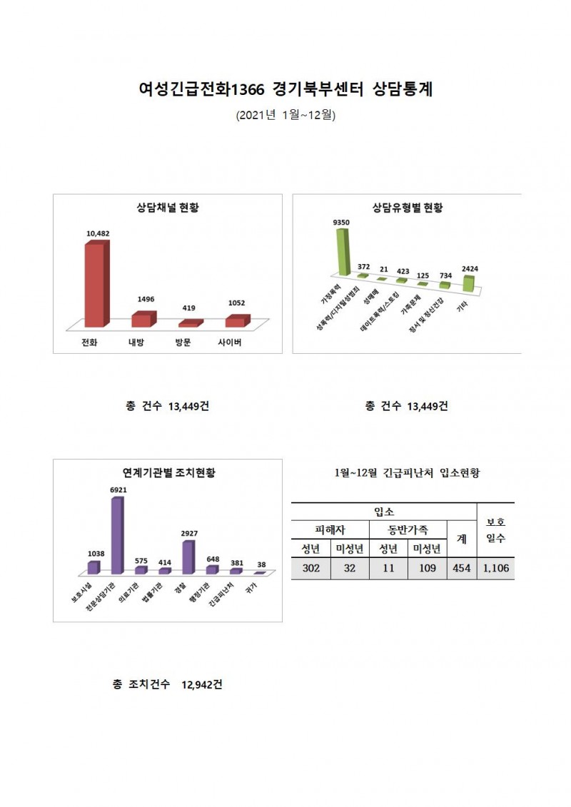 309ef14779ba89b9a89e488b11c0058a_1642124