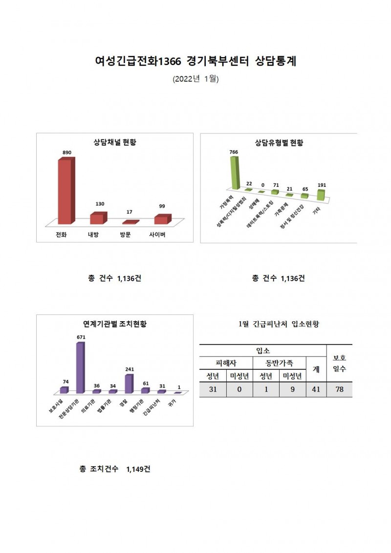 cfa416b6c6078842846571ffa02a31e1_1644219