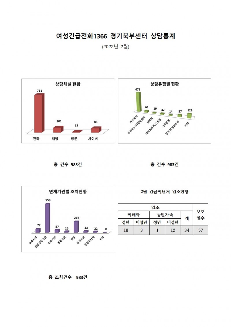 421b72abaaf12791547d927d5caf9486_1646297