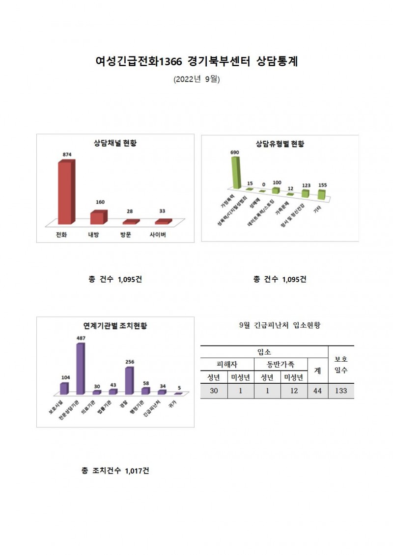 7fa600868844227ce0b09aba9635ca34_1665469